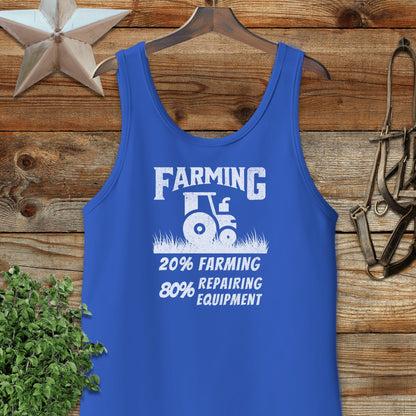 Repairing Equipment Tank Top