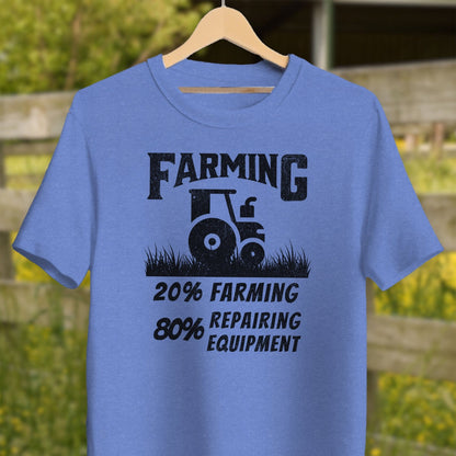 Physical Item Adult T-Shirt / Heather Columbia Blue / XS 20% Farming Shirt